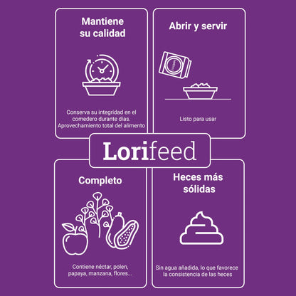 Lorifeed 🌺 – Néctar Completo Natural para Aves Nectarívoras (500 g)