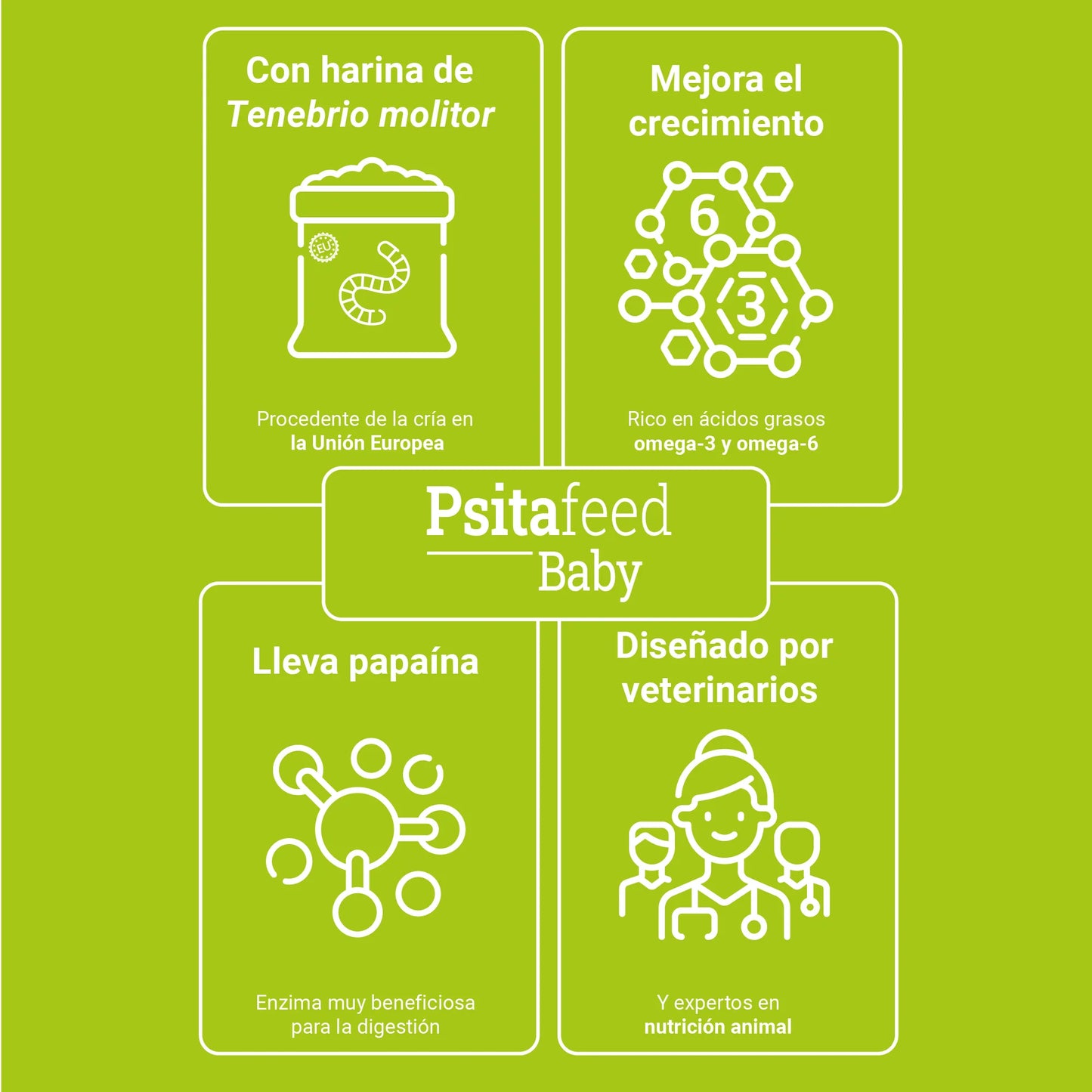 Psitafeed Baby - Papilla de Cría para Loros, Guacamayos, Agapornis, Ninfas y Canarios 3kg