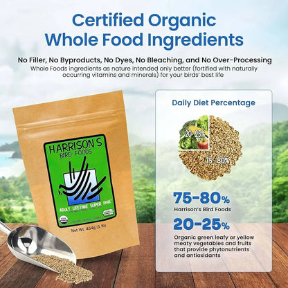 Harrison Adult Lifetime Fine 🌿 – Pienso Ecológico de Mantenimiento para Aves (454 g)