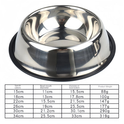 Cuenco de Acero Inoxidable 🥣 – Comedero Metálico Resistente para Gatos y Perros